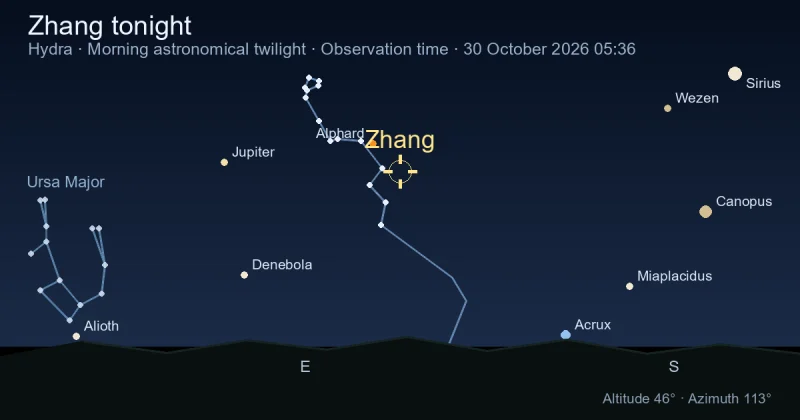 Zhang tonight