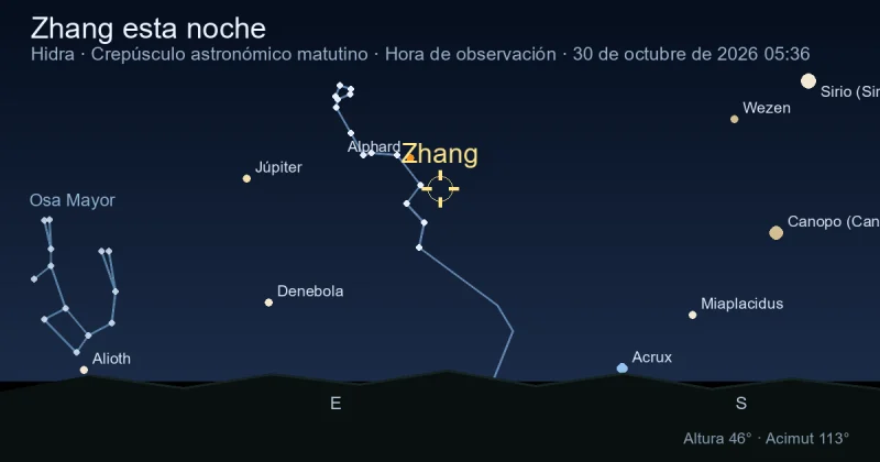 Zhang esta noche