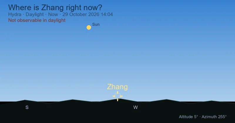 Where is Zhang right now?