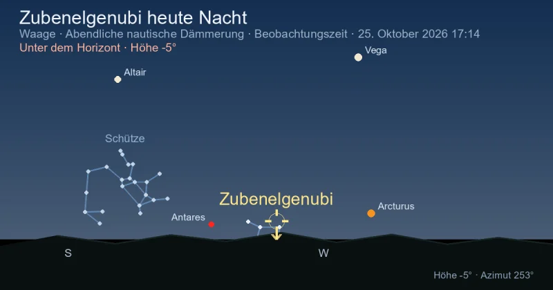 Zubenelgenubi heute Nacht