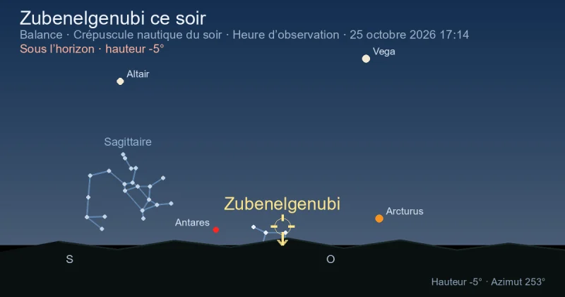 Zubenelgenubi ce soir