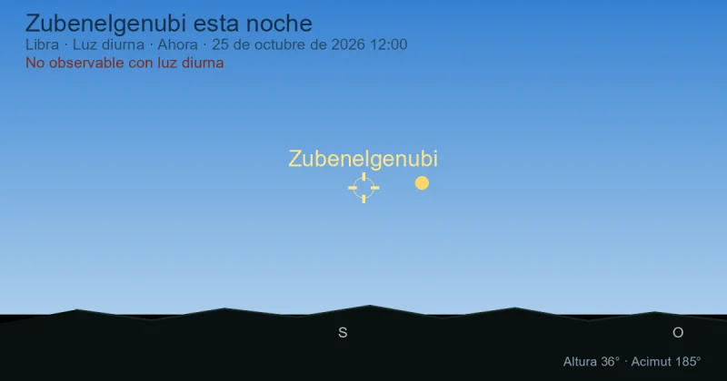 Zubenelgenubi esta noche