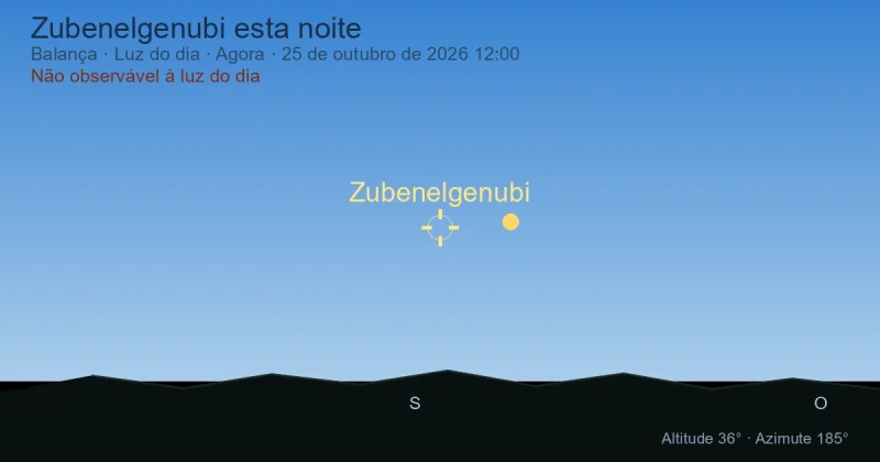 Zubenelgenubi esta noite