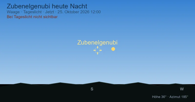 Zubenelgenubi heute Nacht