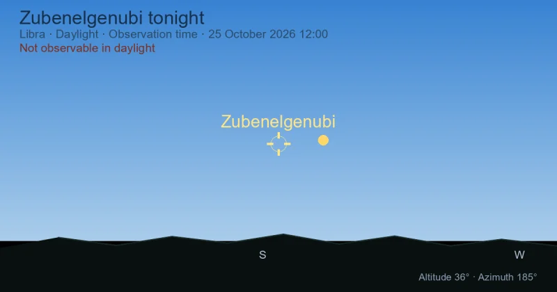 Zubenelgenubi tonight