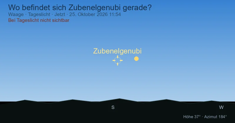 Wo befindet sich Zubenelgenubi gerade?