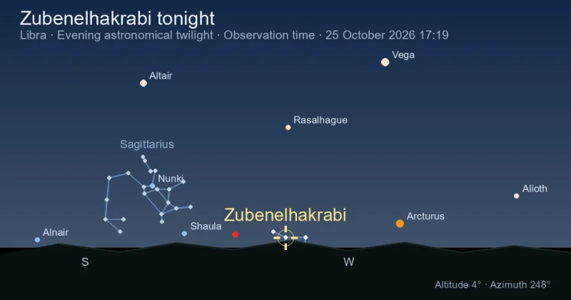 Zubenelhakrabi tonight
