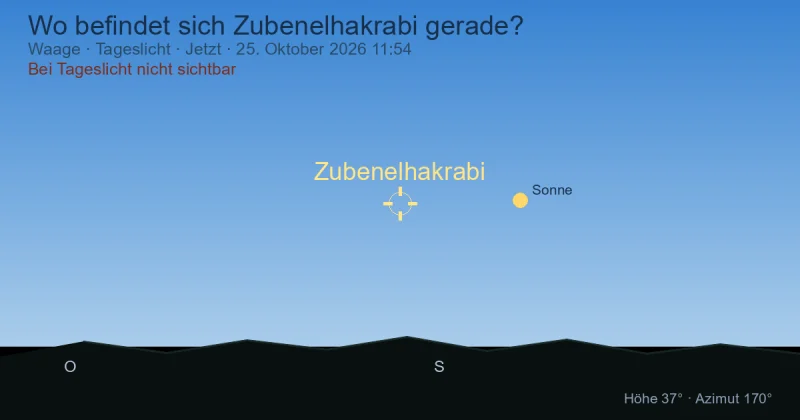 Wo befindet sich Zubenelhakrabi gerade?