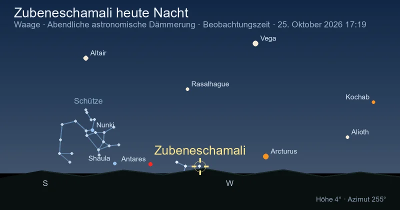 Zubeneschamali heute Nacht