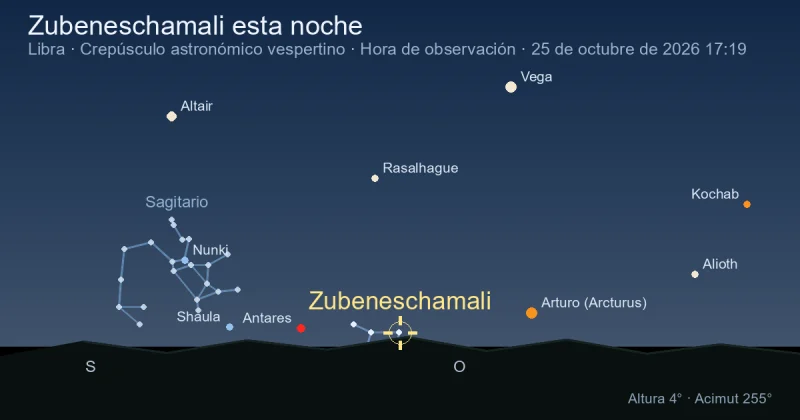 Zubeneschamali esta noche