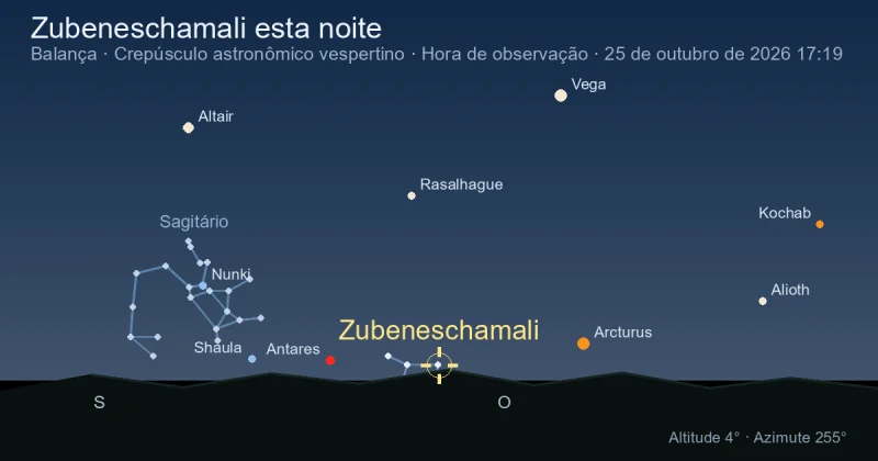 Zubeneschamali esta noite