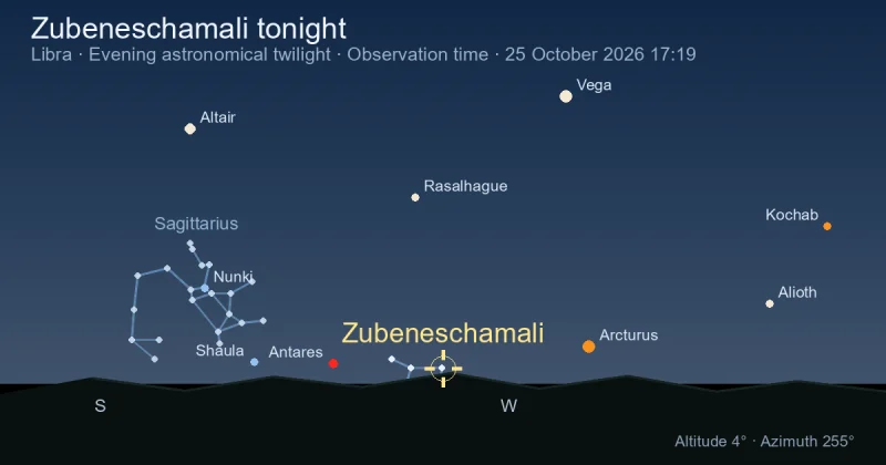 Zubeneschamali tonight