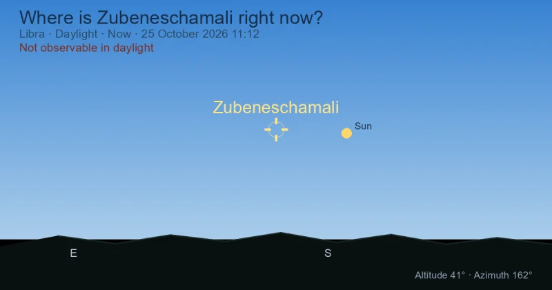 Where is Zubeneschamali right now?