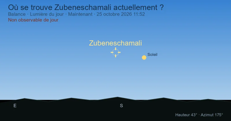 Où se trouve Zubeneschamali actuellement ?