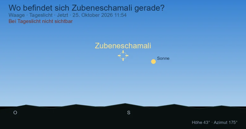 Wo befindet sich Zubeneschamali gerade?