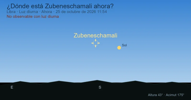 ¿Dónde está Zubeneschamali ahora?
