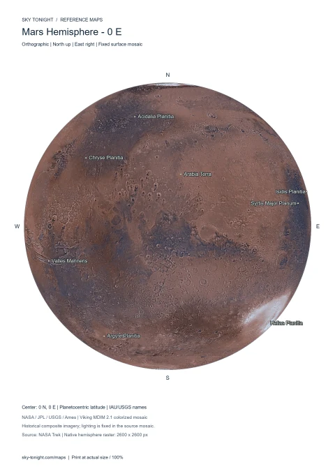 Mars Hemisphere — 0° E. Orthographic photographic Mars map centered on 0° longitude, north up and east right, showing Valles Marineris, Hellas Planitia and Arabia Terra.