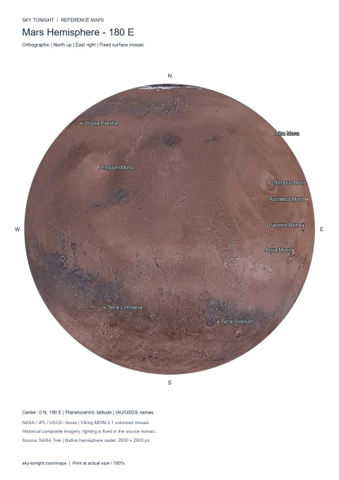 Mars Hemisphere — 180° E. Orthographic photographic Mars map centered on 180° longitude, north up and east right, showing Olympus Mons, the Tharsis volcanoes and Elysium Mons.