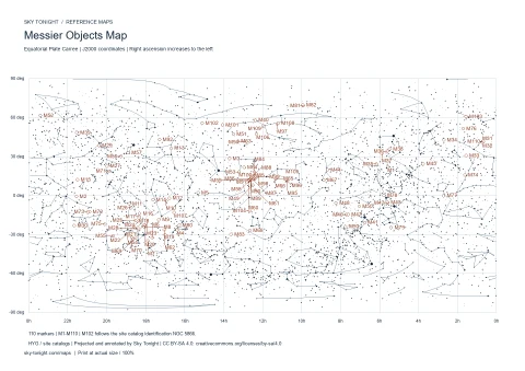 Messier Objects Map. All 110 Messier objects on an equatorial reference chart, with M1–M110 identifiers, star positions and constellation figures.