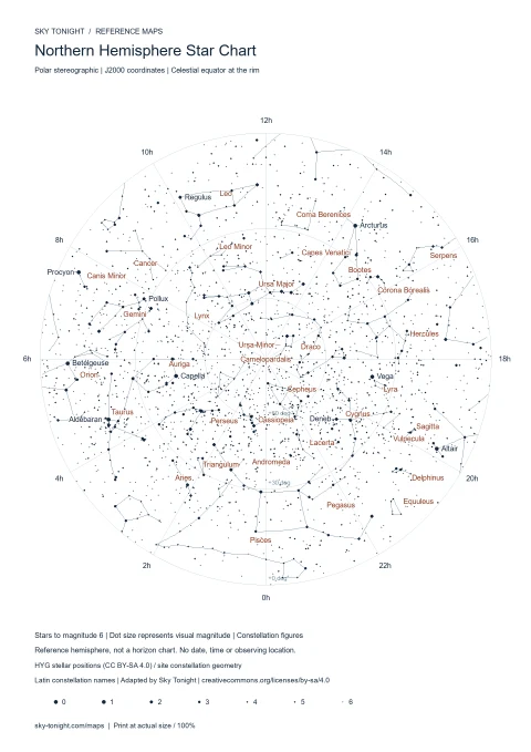 Northern Hemisphere Star Chart. Printable polar stereographic chart of the northern celestial hemisphere, with stars to magnitude 6 and major constellation figures.