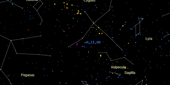 H II 98 on the sky map