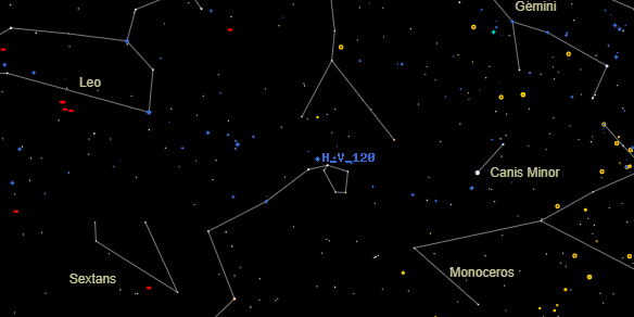 H V 120 on the sky map