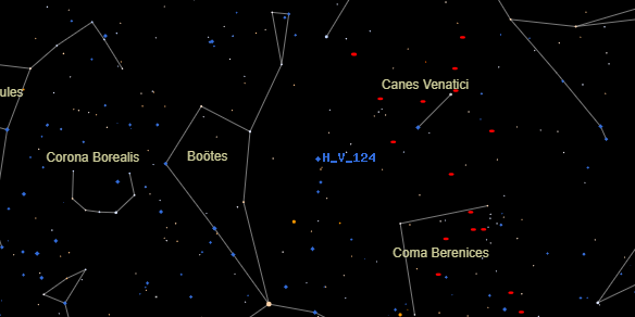 H V 124 on the sky map