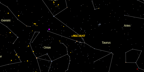 NGC1647 on the sky map