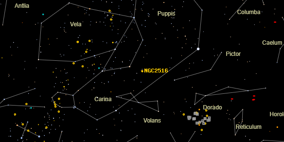 NGC2516 on the sky map