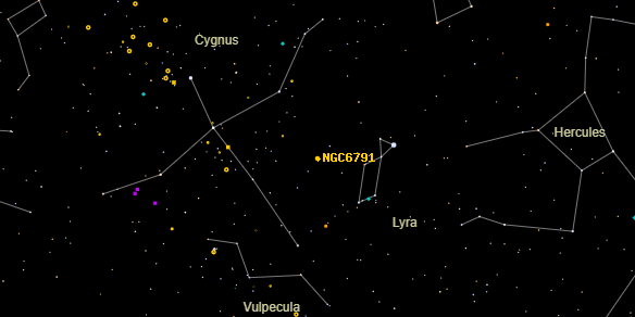 NGC6791 on the sky map