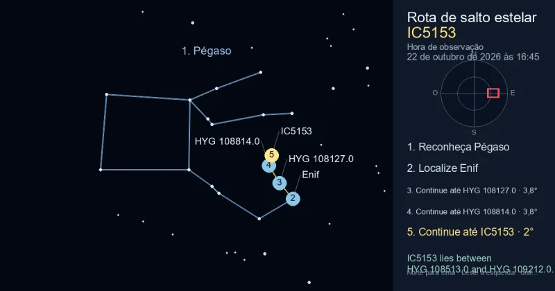 Como encontrar IC5153 usando Pégaso