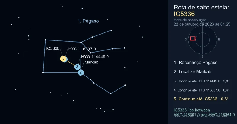 Como encontrar IC5336 usando Pégaso