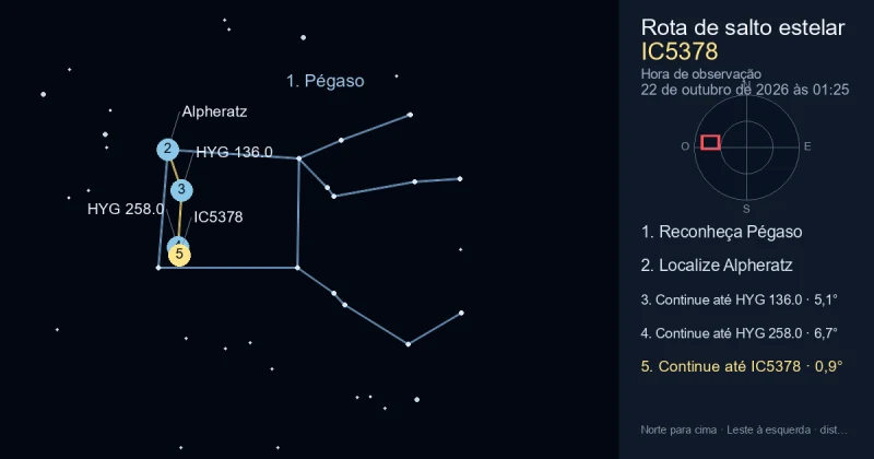 Como encontrar IC5378 usando Pégaso