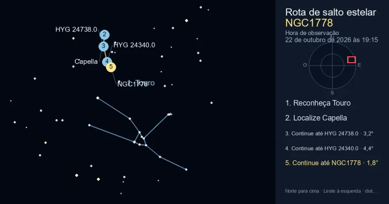 Como encontrar NGC1778 usando Touro