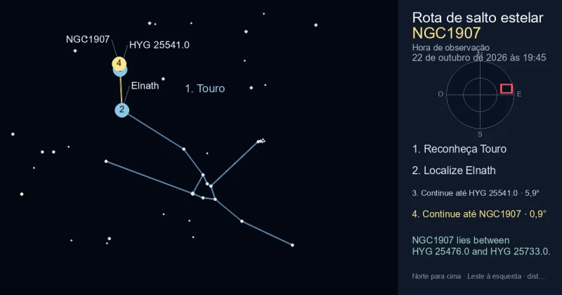 Como encontrar NGC1907 usando Touro