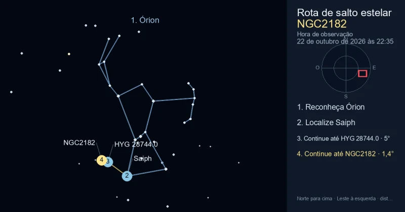 Como encontrar NGC2182 usando Órion