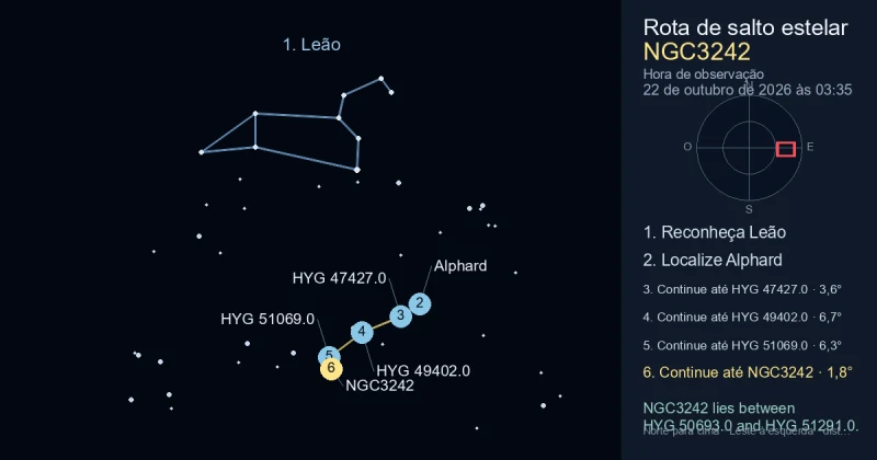 Como encontrar NGC3242 usando Leão