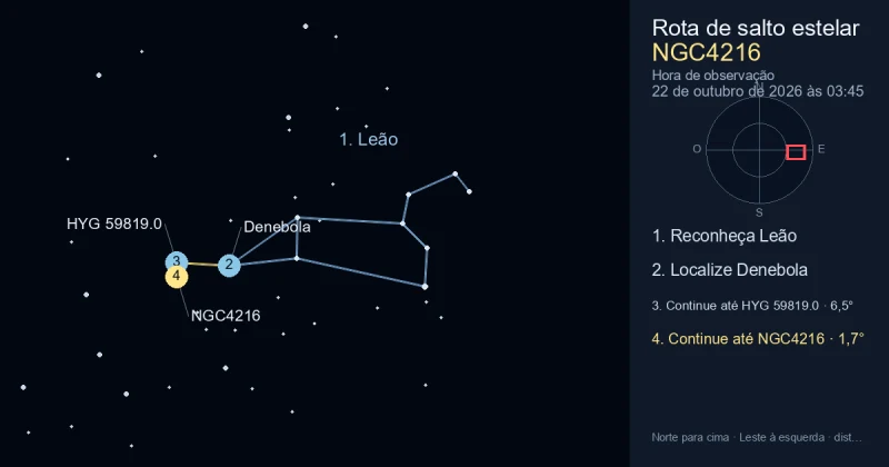 Como encontrar NGC4216 usando Leão