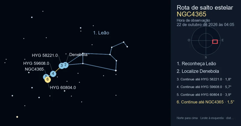 Como encontrar NGC4365 usando Leão