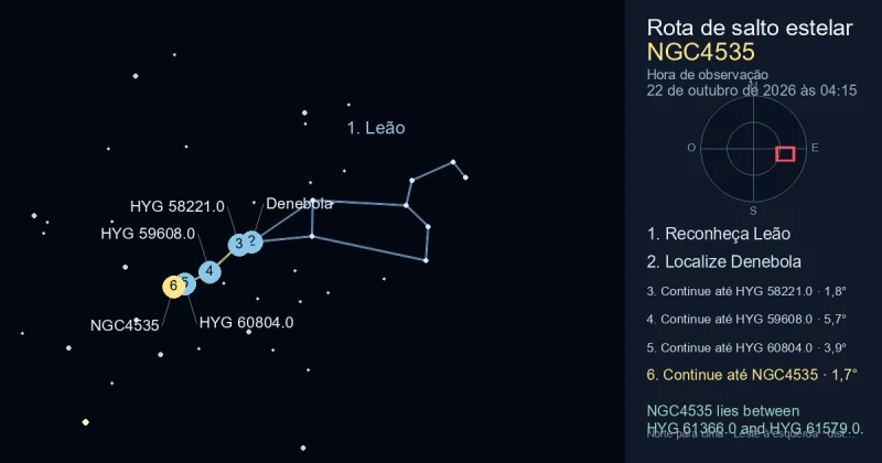 Como encontrar NGC4535 usando Leão