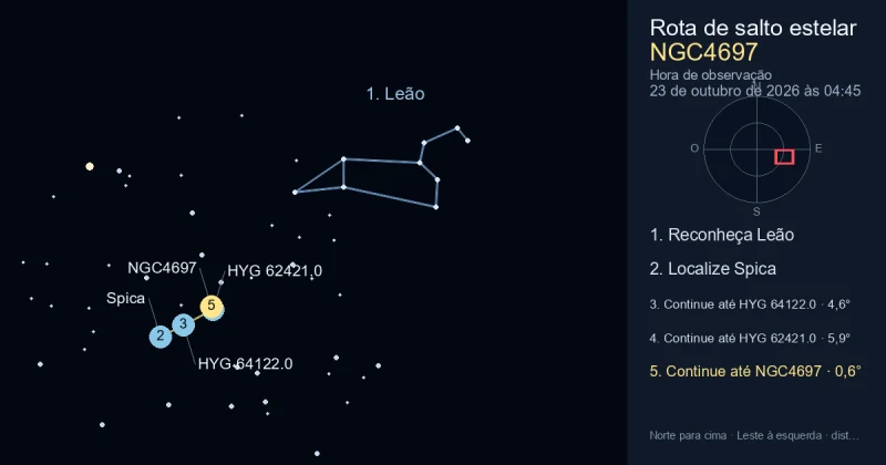 Como encontrar NGC4697 usando Leão