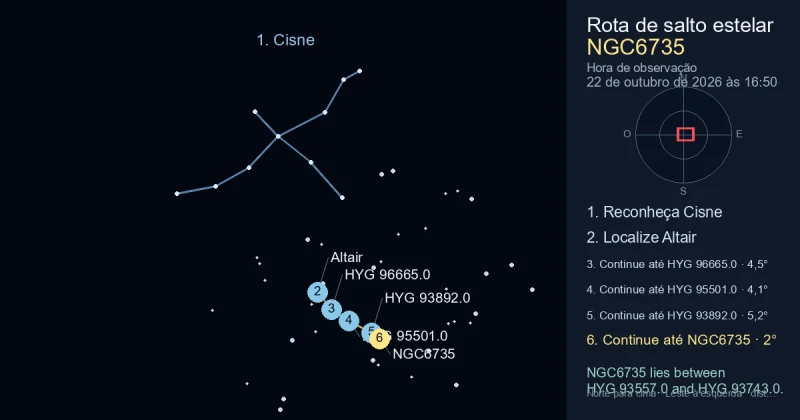 Como encontrar NGC6735 usando Cisne