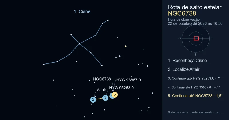 Como encontrar NGC6738 usando Cisne
