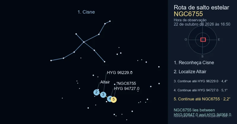 Como encontrar NGC6755 usando Cisne