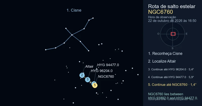 Como encontrar NGC6760 usando Cisne