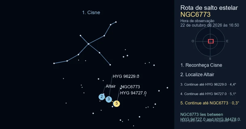 Como encontrar NGC6773 usando Cisne