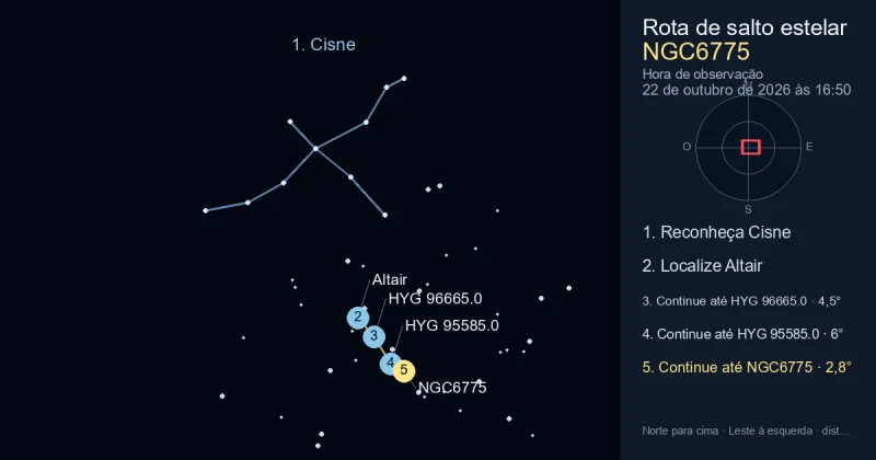 Como encontrar NGC6775 usando Cisne