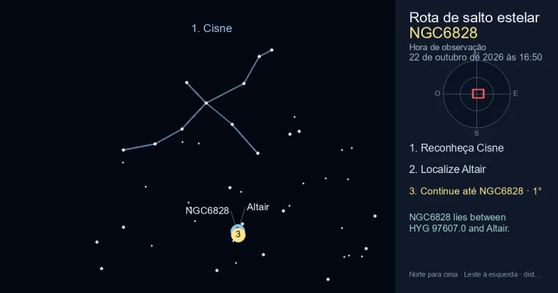 Como encontrar NGC6828 usando Cisne