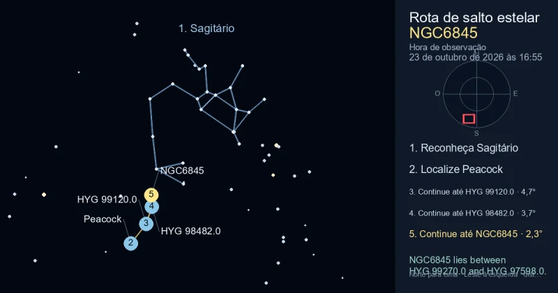Como encontrar NGC6845 usando Sagitário