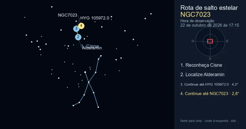Como encontrar NGC7023 usando Cisne